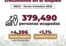 Empleo en Colima crece en tercer trimestre