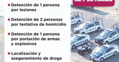 Detenciones por armas y tentativa de homicidio en Manzanillo