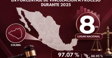 Colima octavo lugar nacional en porcentaje de vinculación a proceso durante 2025