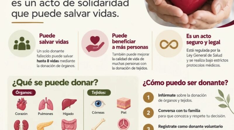 Salud Colima promueve la donación de órganos